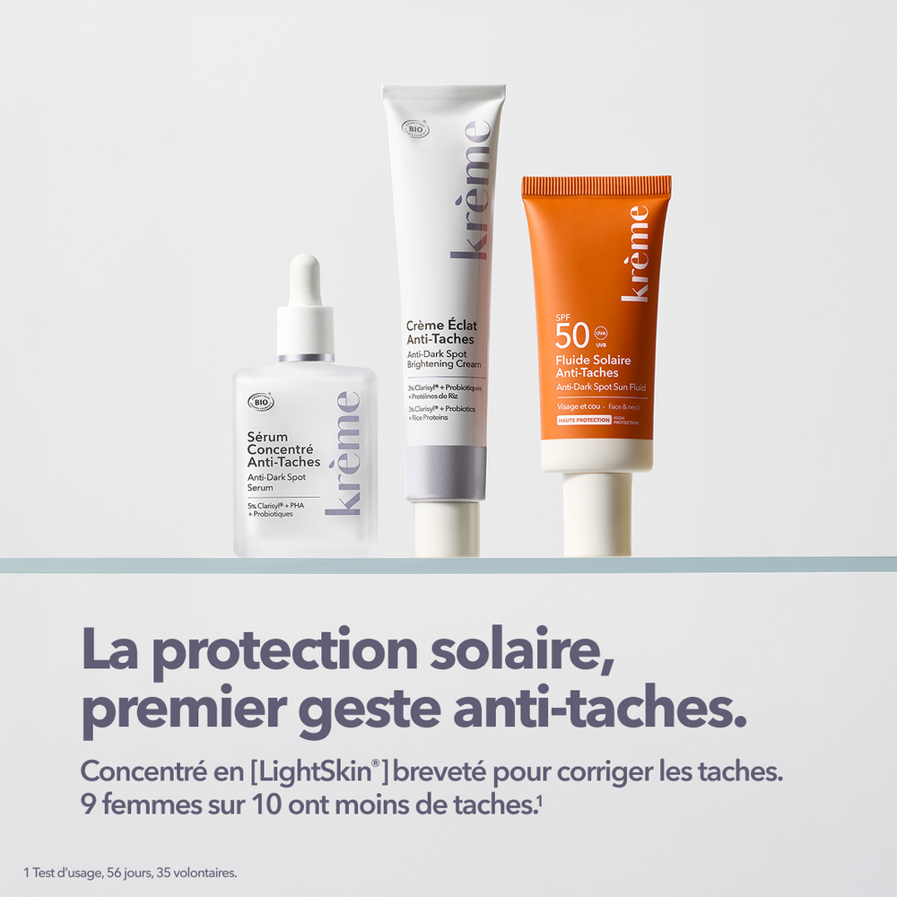 Duo Anti-Taches Sérum & Crème