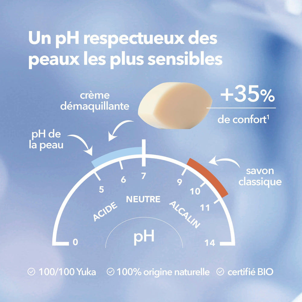 Crème Démaquillante Solide