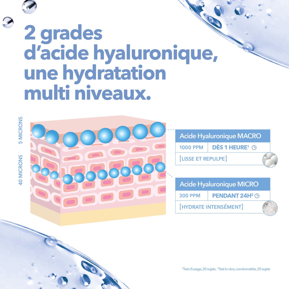 Duo Hydratation Jour & Nuit